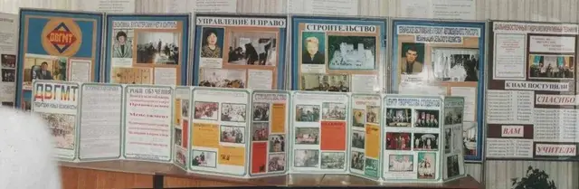 25-летие техникума