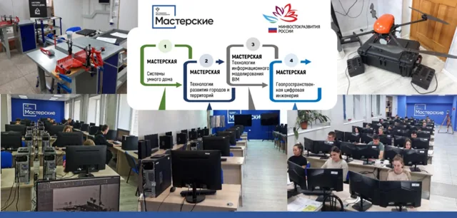Инновационные мастерские