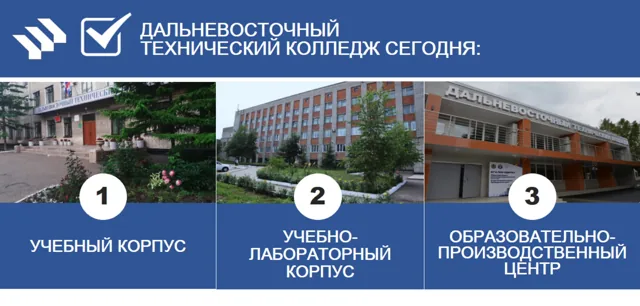 Корпуса и образовательно-производственный центр